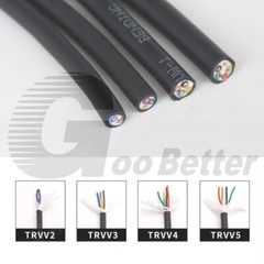 TRVV 2/3/4/5 Core Electrical Flexible PVC Cable Wire 0.2/0.3/0.5/0.75/1/1.5mm²