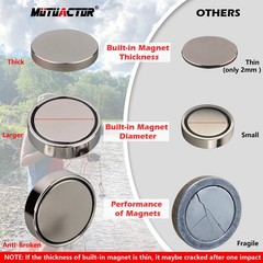400lbs Neodymium Magnet Fishing Kit with 20m Rope for Treasure Hunting