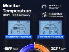 Digital HVAC Manifold Gauge AC Refrigerant R134a R410a R32 R1234yf R454B w/ LCD