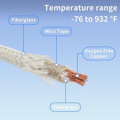 14 Gauge High Temperature Wire 16.4Ft, -76-932 ℉ 14 AWG Mica Fiberglass Elect…