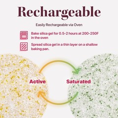 (1 Gallon-NET 6 LBS) Color Indicating Premium Silica Gel Flower Drying Desicc…