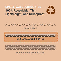 Corrugated Mailing Mailer Boxes Small 4″ x 3″ x 2″ (50 Pack) Cardboard Shipping