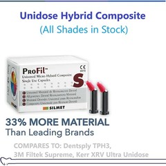 Dental Silmet ProFil Micro Hybrid Composite Restorative All Shades – 20 Compules