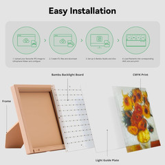 2PCS CMYK Lithophane LED Backlight Board Kit Compatible with Bambu Lab A1/A1 Min