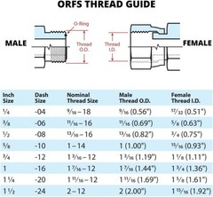 (6) -06 90 ORFS Female Hydraulic Fitting X 3/8″ ID Hose – 1J943-6-6 – Flat Face