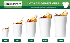Coffee Cups 4 oz [100 Pack] Disposable Paper Cups for Mouthwash Cups, Hot Paper