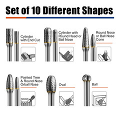 10pcs Die Grinder Bits w/ 1/4″ Shank, Tungsten Carbide Burr Set for Metal Steel