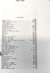 Massey Ferguson Mf 165 Tractor Parts Catalog Manual Book Exploded View Assembly