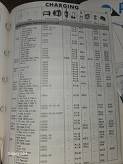 PRESTOLITE AGRICULTURAL EQUIPMENT AND INDUSTRIAL SERVICE PARTS CATALOGS 1968