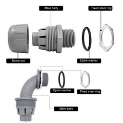 1/2 inch Liquid Tight Connector PVC Flexible Conduit Connector UL Listed Liqu…