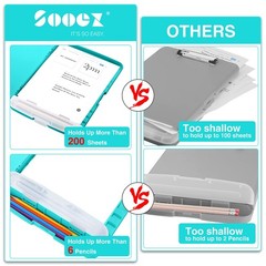 Sooez Clipboards with Storage, High 10″W x 1-1/4″D x 14-1/2″H, Mint Green