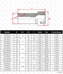 Motor Shaft Drill Chuck Tool Holder B10 B12 B16 B18 JT6 ER11 ER20 ER25 ER32