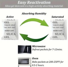 (1gm / 50 packets) Silica Gel Pouches for Room Kitchen Wardrobe Cupboard car