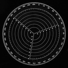7.87 Inch Round Center Finder Compass Acrylic Wood Turning Lathe Tool Measure