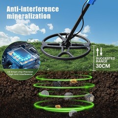 Metal Detector for Adults Professional, Double-D Waterproof Search Coil Gold …