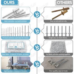 500pcs Pop Rivets Assortment Kit 14 Size SAE Assorted Aluminum Blind Rivets Set