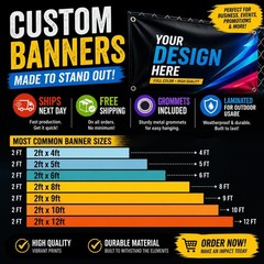 2’x 4′ Full Color Custom Banner High Quality Vinyl 2×4