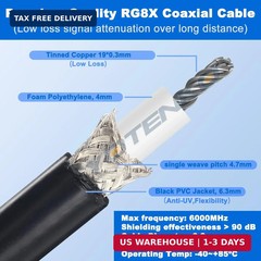 RG8x Jumper PL259 6ft, RG-8x Coax Cable 6 Foot 2-Pack, CB Radio Coax Cable UHF M