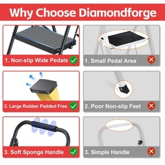 DIAMONDFORGE 3 Step Ladder Foldable Folding Stool – for Home 3 Step, Yellow