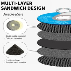 4.5″ 115mm Angle Grinder Cutting Discs – Thin Cut Off Wheels Disks for Metal