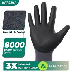 Work Gloves for Men and Women, Foam Nitrile Coated Safety Gloves with Grip, I…