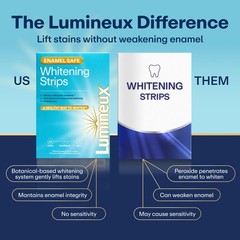 Lumineux Teeth Whitening Strips Kit – 9 Treatments 1 Count (Pack of 9), Clear