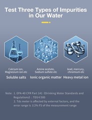 Tds Meter Digital Water Tester – Affordable & Reliable Testing White