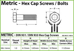 M6-1.0 x 10mm – Qty 20 – DIN 933 Hex Cap Bolt / Screw – Stainless Steel A2-70