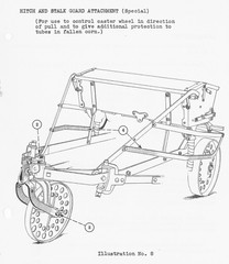 IH McCormick-Deering 5 Disk Drill Walk Behind Horse Drawn Grain Drill Manual IH