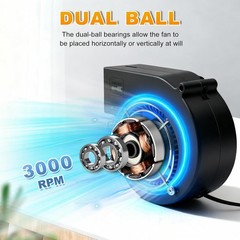 KUNRISE BBQ 97mm × 33mm Blower Fan, High Airflow 110V 120V Variable Speed Centr