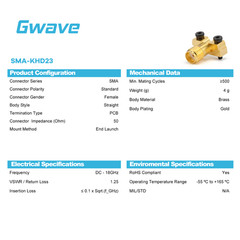 SMA Female Connector End Launch for PCB, DC – 18GHz