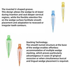Disposable Plastic Wave Shape Dental Tooth Gap Composite Interdental Wedge Mixed