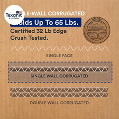 Moving Boxes Medium 18″L X 14″W X 12″H 10-Pack | Corrugated Cardboard Box for Sh