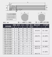 C12M/C10K/C08K/C07K-SCLCR06 + 50pcs CNMG120408-TF IC928
