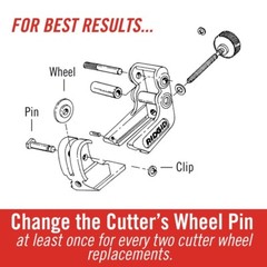RIDGID Close Quarters Quick Feed Tubing Small Diameter Mini Pipe Plumbing Cutter