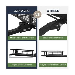 ARKSEN 60″ x 23″ x 5.5″ Folding Hitch Cargo Carrier Basket with Net & 2 Ratch…