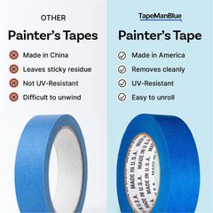 Blue Painters Tape 2 Inch X 60 Yards – Case of 24 Rolls, Made in the USA (1.88 I