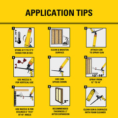 Stanley SuperCoat Thermal Sound Foam Kit 27.1oz – Closed Cell, 12 Pack Set