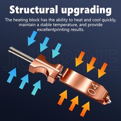 New Upgraded 0.25MM&0.4MM&0.6MM Hotend For AD5X, 0.25+0.4+0.6MM AD5X Nozzle