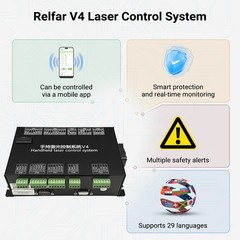 1500W Dual Pendulum Fiber Laser Cleaning Machine For Car Oil Rust Remove 220V US