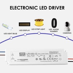 MEAN WELL 60W LPV-60-12 Sealed Panel Mount LPV Series AC-DC 12-volt 5-Amp Power
