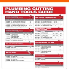 Milwaukee 48-22-4260, 1/2 in. Close Quarters Tubing Cutter