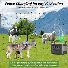 Electric Fence Netting, 42.5″ X 164′ Electric Netting Fence, PE Portable Electri
