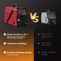 ARCCAPTAIN 6-in-1 200A Welding Machine 110V/220V Aluminum MIG Welder w/ Synergy