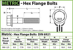 Bulk Qty 800 – M8 x 20mm Flange Bolts DIN 6921 CL 10.9 Steel Black Phosphate