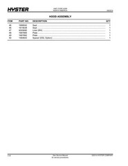 Hyster H170FT, H175FT36, F190FT A299 Forklift Parts Manual Catalog Diagram Book