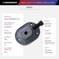 Sandbaggy Heavy Duty 1/4″ Pencil Rod Clamp (w/ Bolt)- Concrete Formwork Clamps