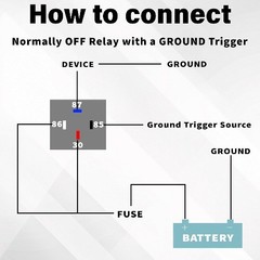 3 PCS 4-Pin 12V Fuse Relay Switch Harness Set, 12V Relay with Harness, 30A SPST