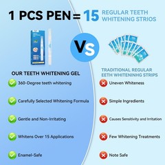 JTF Teeth Whitening Pen Kit: 35% Carbamide 0.07 Ounce (Pack of 6), White