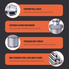 1/4″-28 Zerk Grease Fittings, SAE Grease Nipples with Straight, Grease Fittings